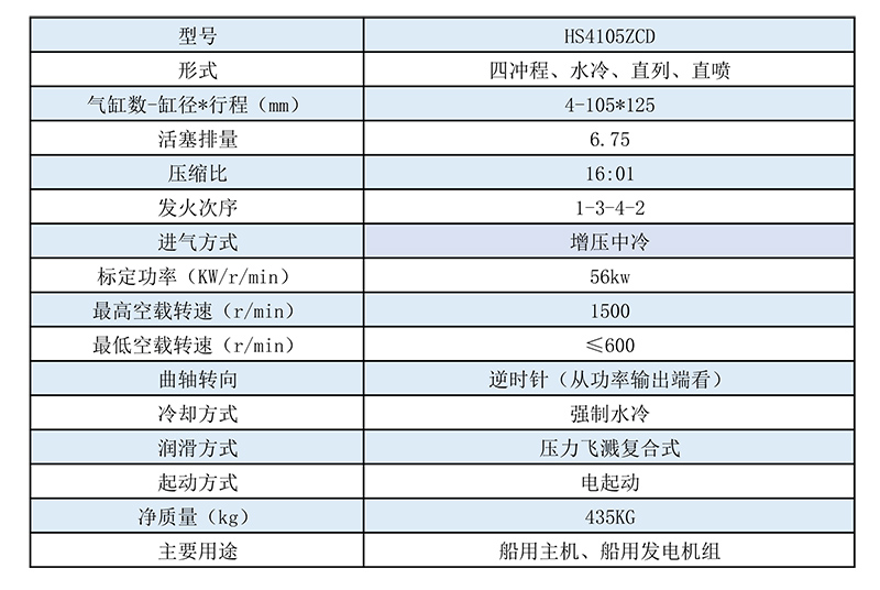 4105zcd船用柴油发动机 56kw船机